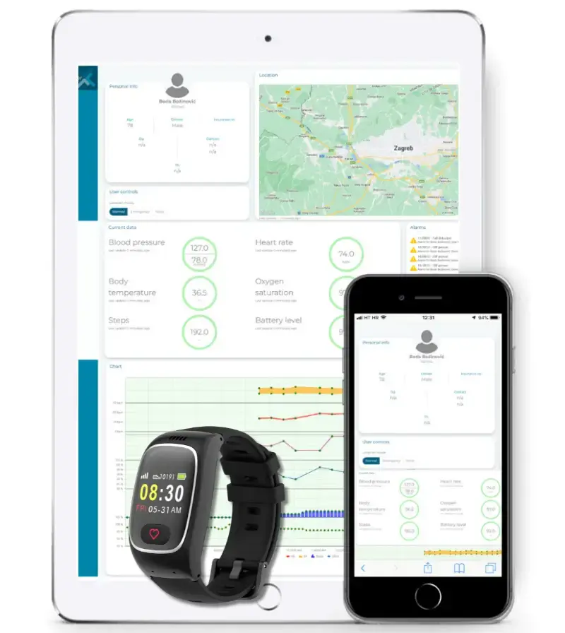 Roditelji su stariji i žive sami? Silver Monitor pazi na njih umjesto vas:slika